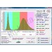 LED фитолинейка мощностью 30Вт, длиной 50 см, на полноспектровых чипах