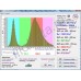 Топовая LED фитопанель для гроубоксов и гидропонного выращивания "Минхир", 2200+ мкммоль/с*кв.м, 1000 Вт