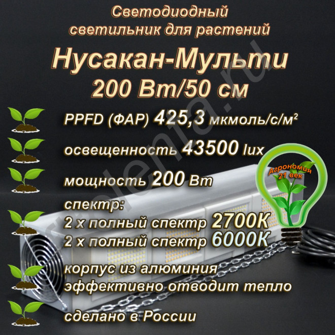 200Вт "Нусакан-Мульти" Фитолампа для растений Мультиспектральный фитосветильник полного спектра 200Вт "Нусакан-Мульти" Фитолампа для растений Мультиспектральный фитосветильник полного спектра