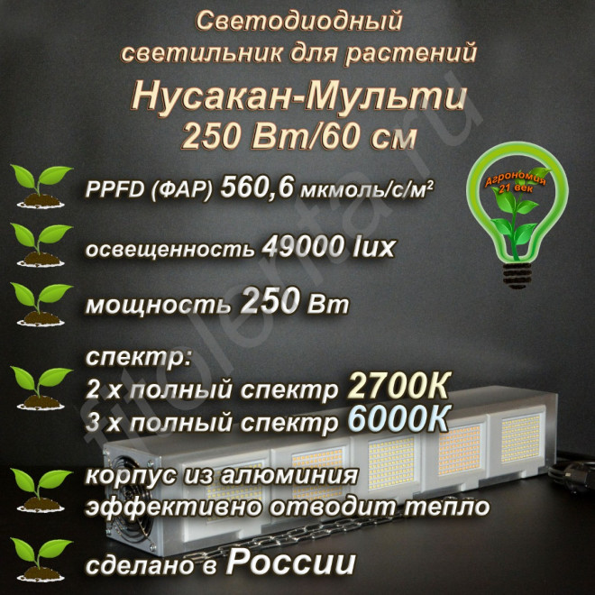 250Вт "Нусакан-Мульти" Мультиспектральный фитосветильник для растений полного спектра