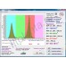 LED фито панель "Вега" 100Вт - 600Вт для культивирования растений в теплицах и гроубоксах